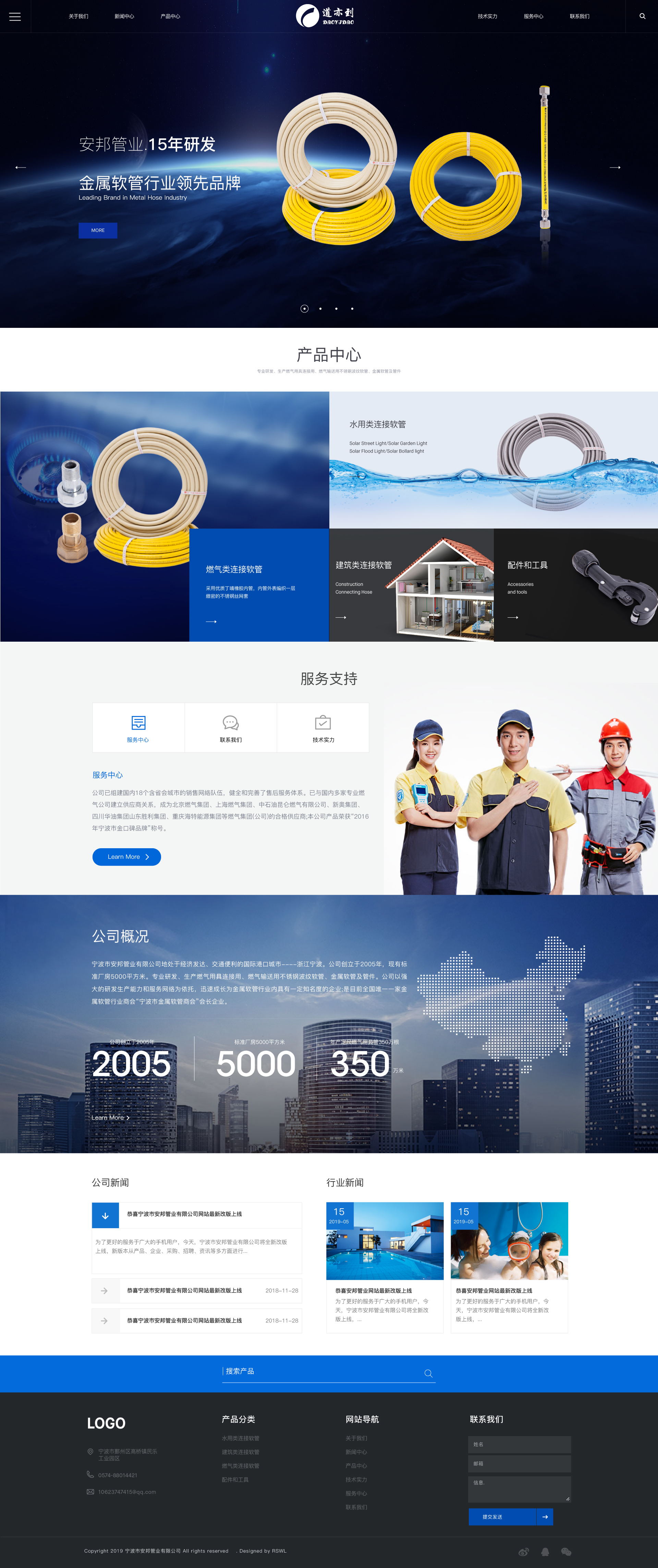 Responsive image