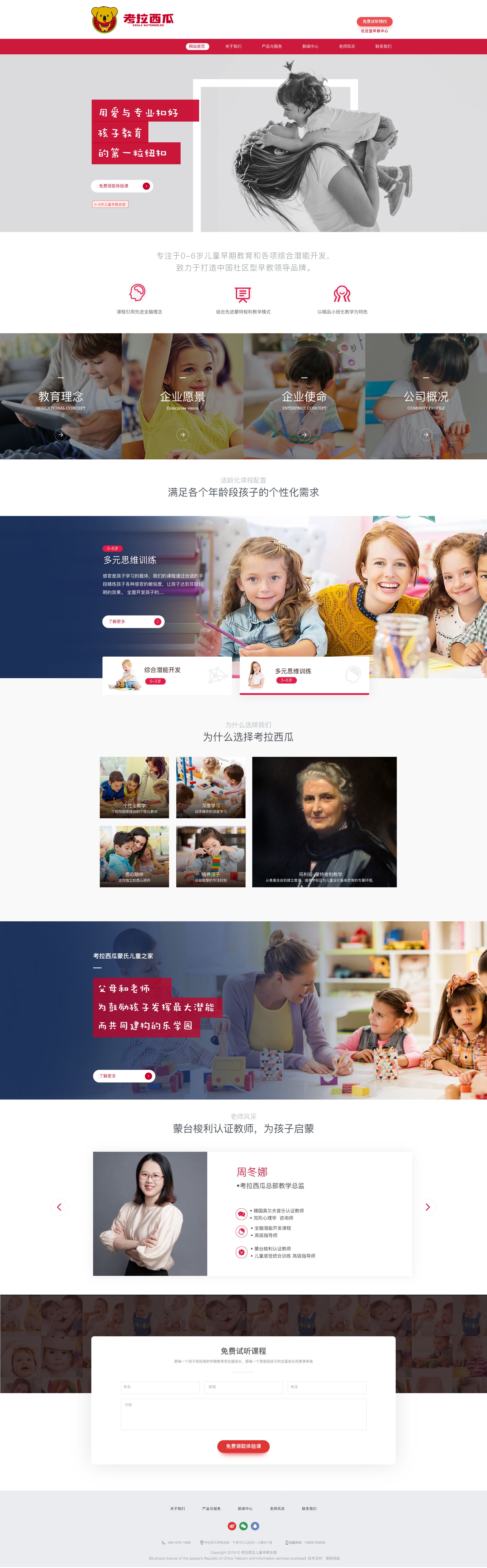 Responsive image