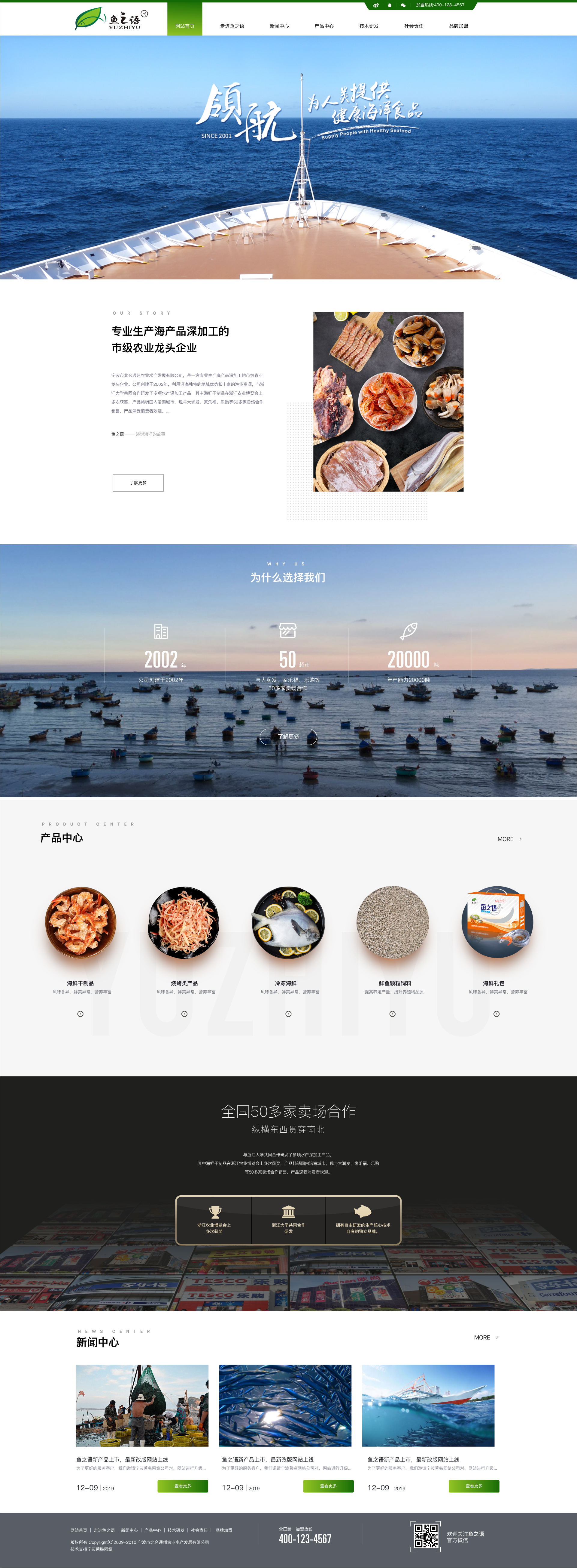 Responsive image