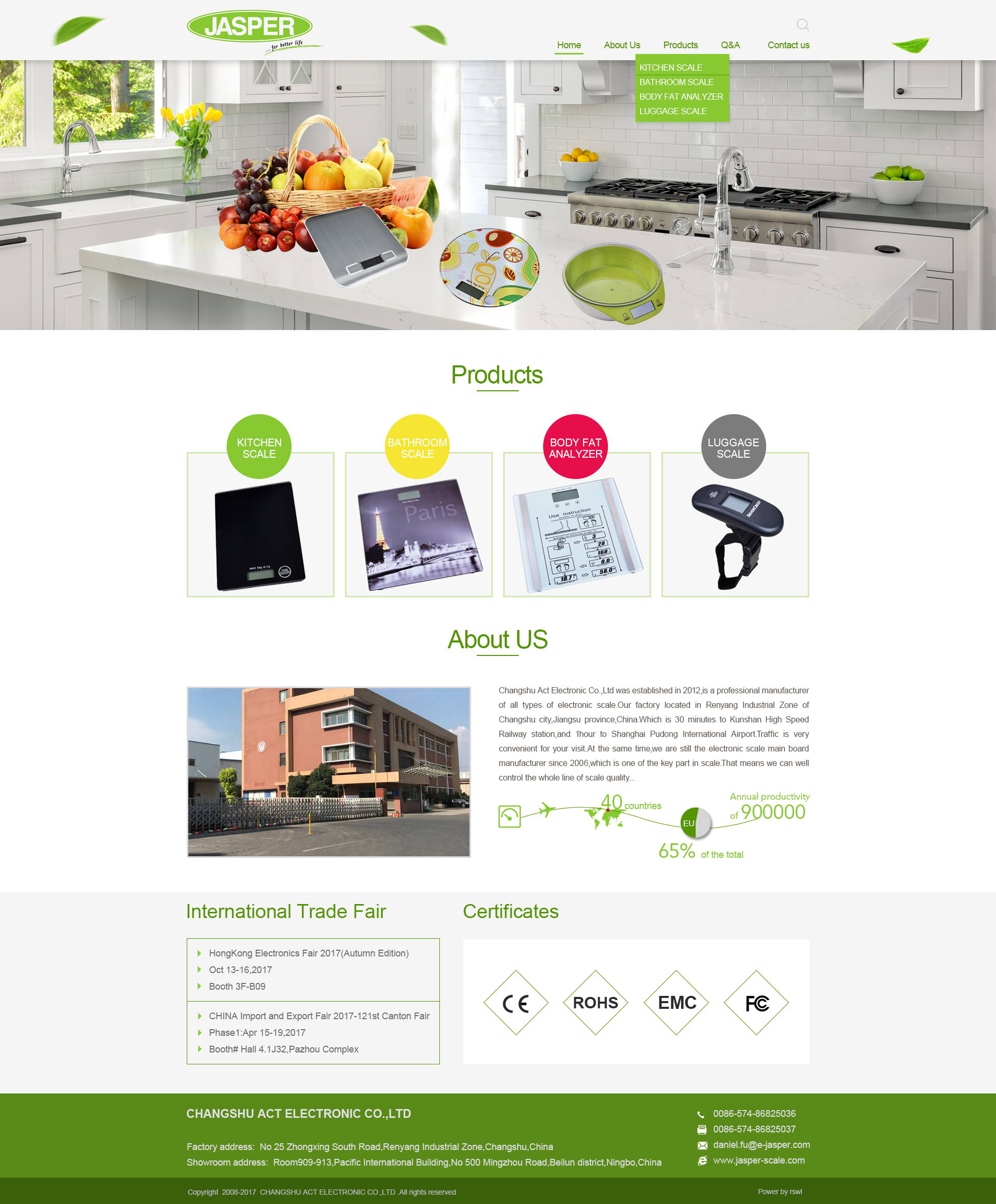 Responsive image